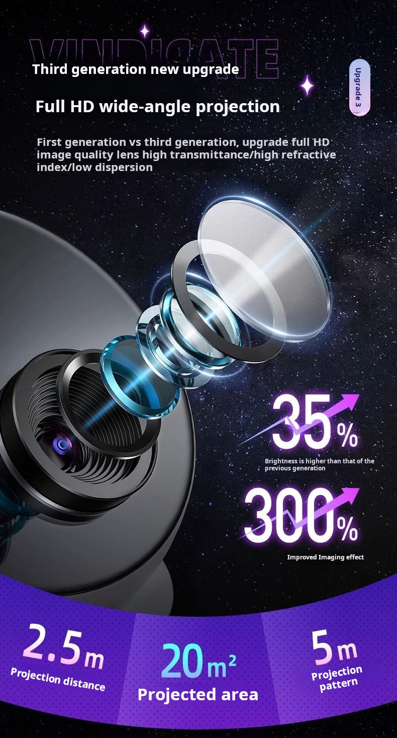 001 Ambient light starry sky top projector night light starry sky ceiling room bedroom