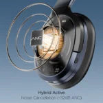 Nirvana Headset 751 ANC - Image 6