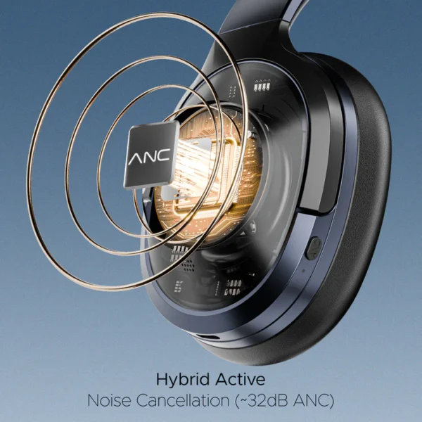 Artboard_4_fd16c302-7b8a-4c93-a4b1-8c5a64b12655_700x Nirvana Headset 751 ANC